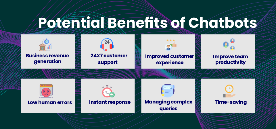 Potential Benefits Of Chatbots