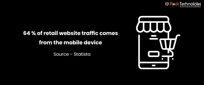 64% retail traffic from mobile devices