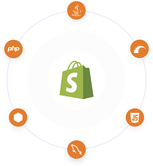 Shopify-Development-Company