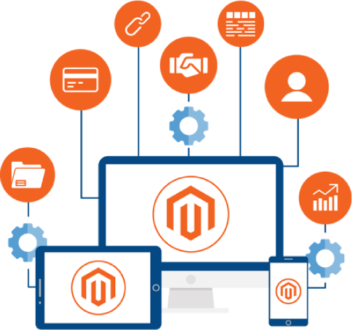 Upgrade-To-Magento-2-And0AExplore-The-Cutting-Edge-Features