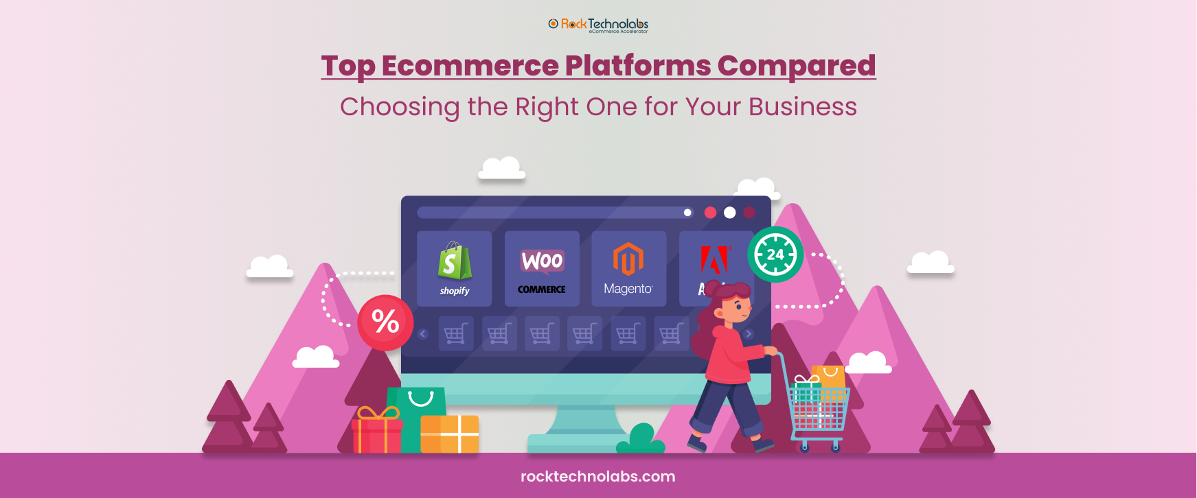 Top Ecommerce Platforms Compared Choosing the Right One for Your Business Banner
