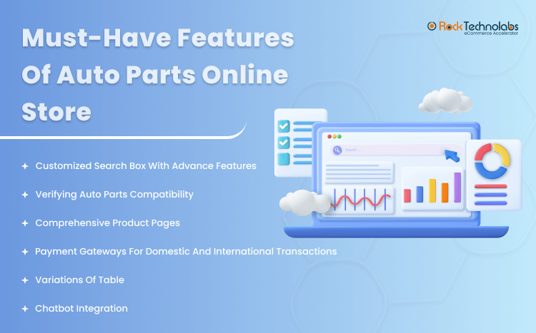 Must-Have Features Of Auto Parts Online Store
