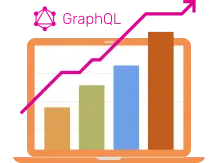 Enhancements in GraphQL Performance