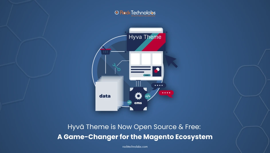 Hyvä Theme is Now Open Source & Free_ A Game-Changer for the Magento Ecosystem