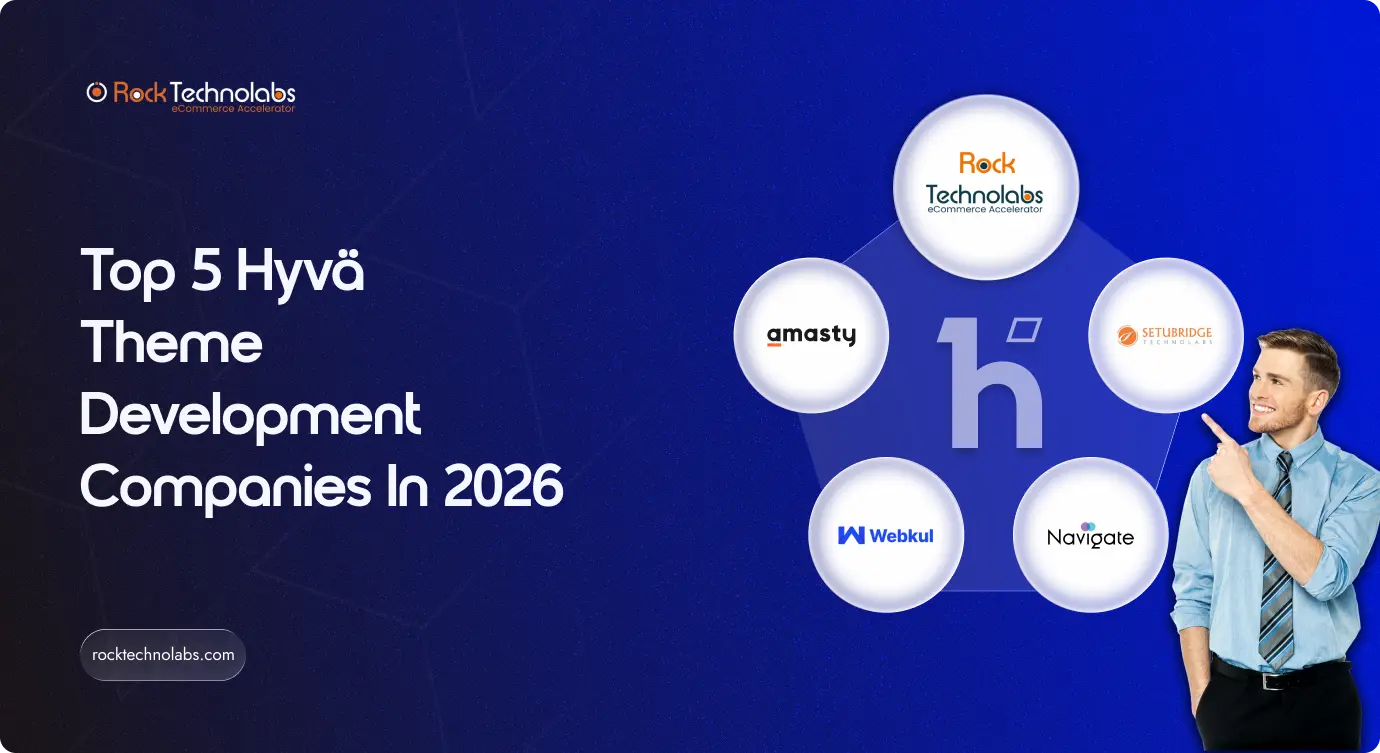 Top 5 Hyvä Theme Development Companies In 2026 