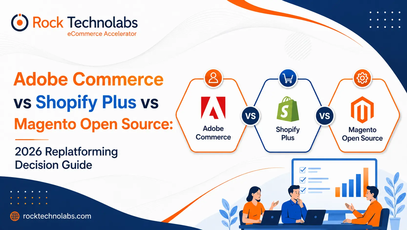 Adobe Commerce vs Shopify Plus vs Magento Open Source