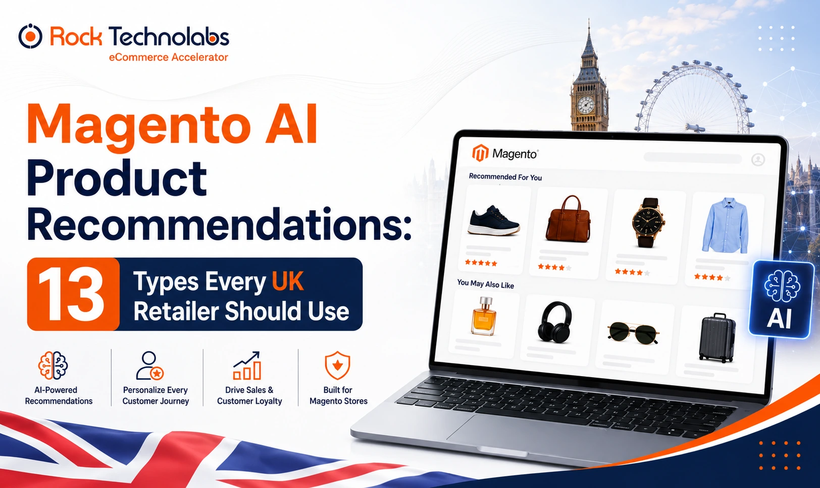 Magento AI Product Recommendations 13 Types Every UK Retailer Should Use